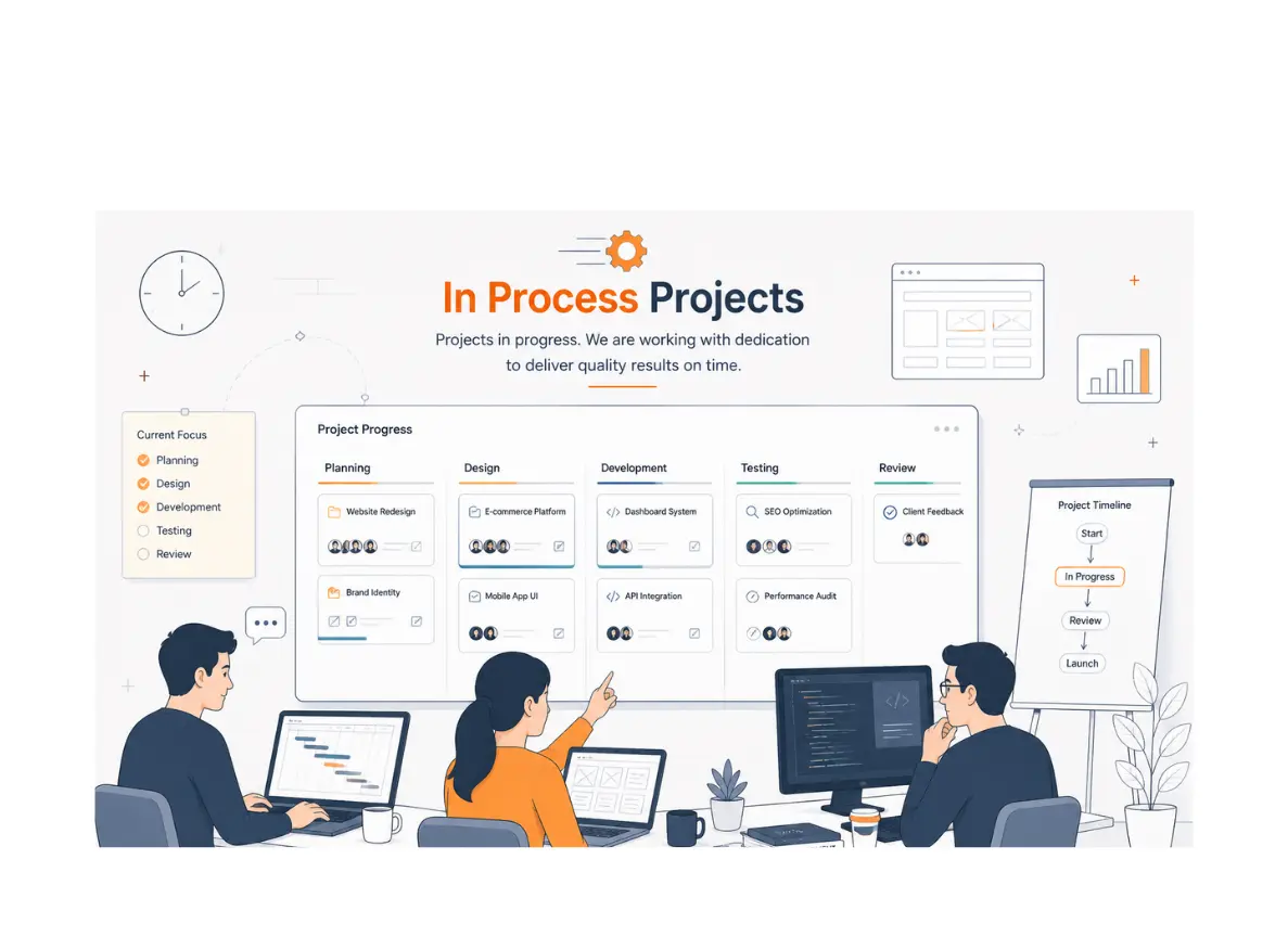 In Process Projects