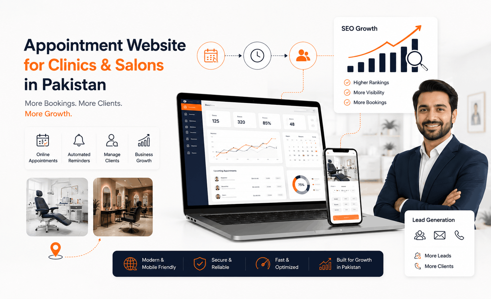 Appointment website for Clinics and Salons guide for businesses in Pakistan